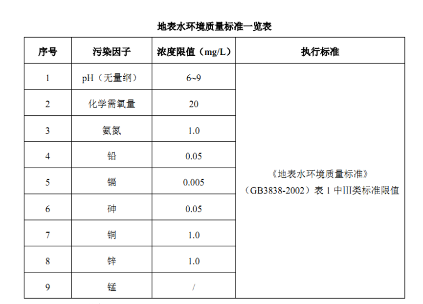 1660805089306506.png image.png