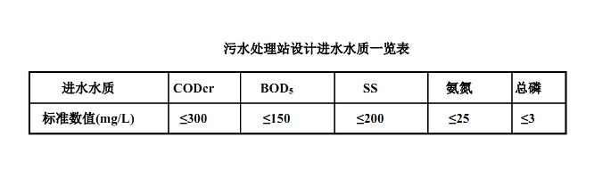 1668131485326006.png 3.png