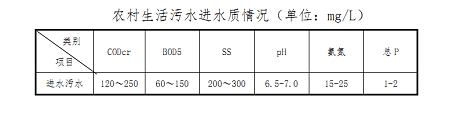 1669967690442882.png 4.png