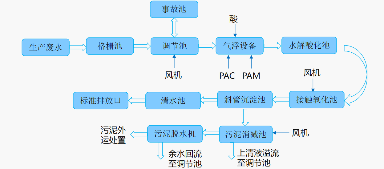 1714113713579774.png 2.png