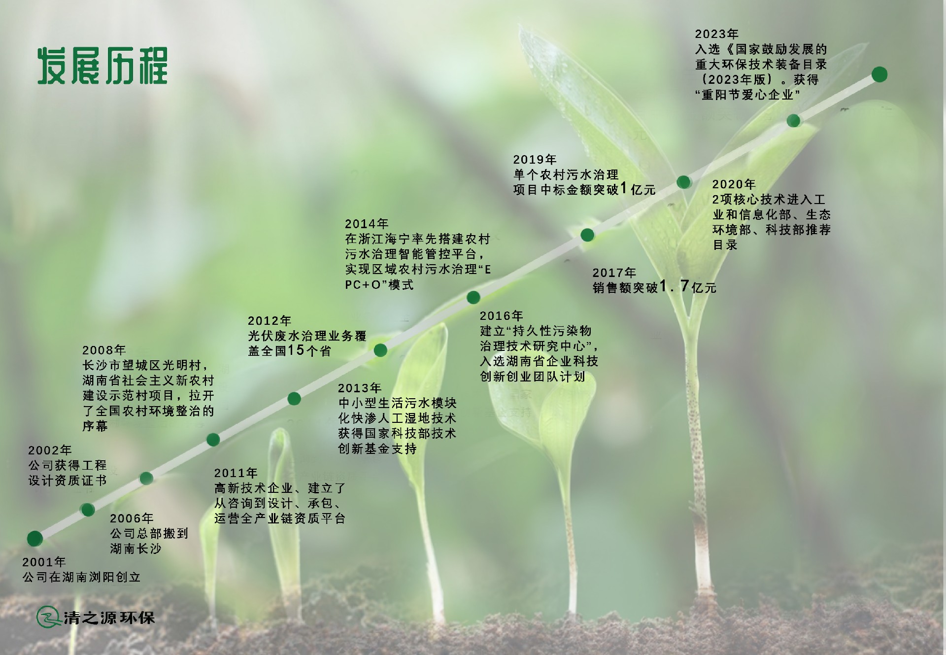 1732151190652059.jpg 1732151190652059.jpg